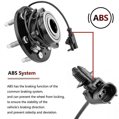 4WD Front Wheel Hub Bearing 515036 Chevy Silverado Suburban Avalanche Express 1500 Tahoe 2002 to 2006 Yukon Sierra Savana 1500 Cadillac Escalade Wheel Hub Assembly, showing ABS sensor detail