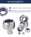 Heavy Duty M12 X 1.5 Nylon Insert Hex Lock Nuts 5 Pack 304 Stainless Steel Self Locking Fasteners with blue nylon rings and detailed view.
