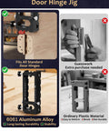 Door Hinge Jig Tool For Router Adjustable Aluminum Mortise Jig Fits Door Hinges From 2.5 To 5 Inches, black, in use.