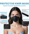Person wearing KN95 Face Mask 50 Pack Black 5 Ply Breathable Protective Masks With Comfy Fit Ear Loops For All Day Everyday Wear