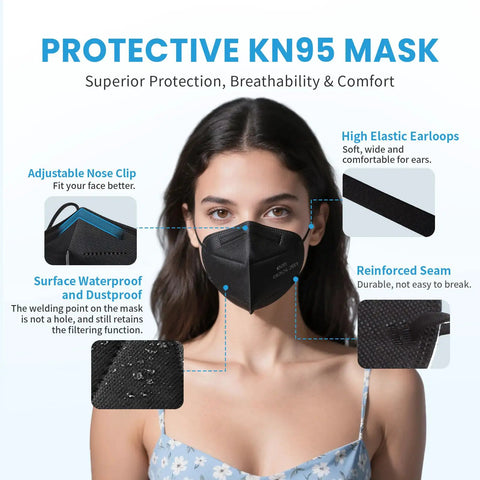 Person wearing KN95 Face Mask 50 Pack Black 5 Ply Breathable Protective Masks With Comfy Fit Ear Loops For All Day Everyday Wear