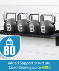 Heavy Duty Slatwall Shelf 24 Inch For Retail, Garage, And Home Storage, Slat Wall Hanging Shelf With Strong Support Frame, Black, 2 Pack, holding 20 lb kettlebells