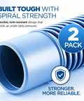 Close-up of Heavy Duty 1.5 Inch Pool Filter Hose Kit 6 Ft 2 Pack With Reinforced Cuffs emphasizing spiral strength and reliability.