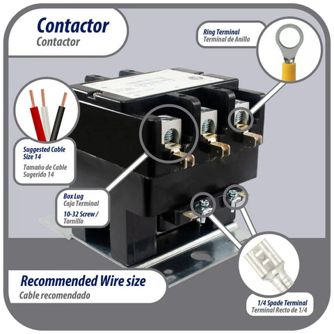 Heavy Duty 3 Pole Contactor 75 Amp 240 Volt Coil Replacement For AC Compressors And Electrical Applications UL Listed