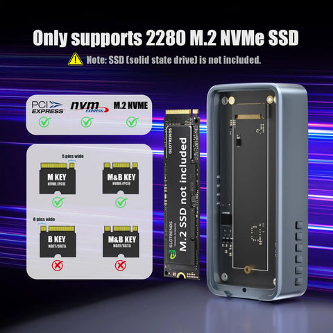 Next Level 80Gbps M.2 NVMe SSD Enclosure Packed With Intel JHL9480 B2 Chipset, showing compatibility with 2280 M.2 NVMe SSDs.