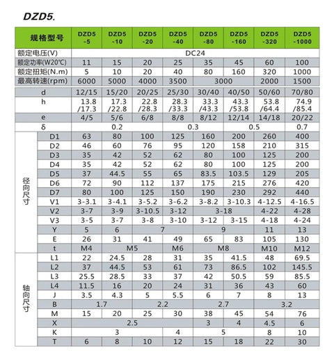DZD5-40B energized electromagnetic brake specification sheet, DC24V, 40 N·m torque, 3500 rpm