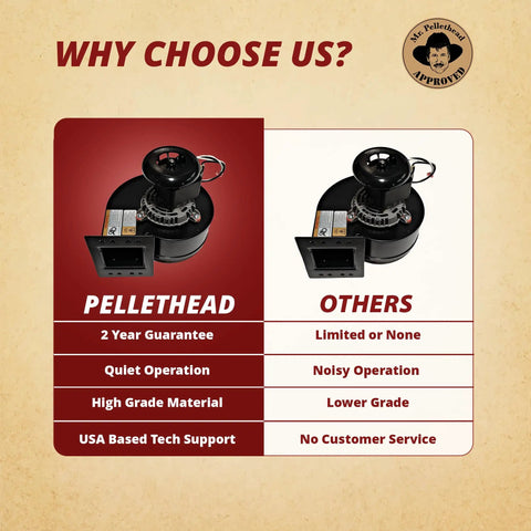 Comparison of replacement convection blower fan motor with focus keyword for high quality and support benefits