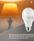 Shabbat Permissible ShabBulb LED Light Bulb 7W Equivalent 3000K Warm White With Easy Slide Lever, lamp background
