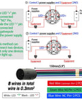 Wiring diagram for Three Position 19mm Rotary Switch with Blue LED Indicator, showing connection of 8 wires, 12V 24V DC or AC.