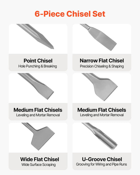 Diagram of 6-Piece SDS Plus Chisel Set for Rotary Hammer Drill with Point, Flat, and U-Groove Chisels, demo-ready for concrete.