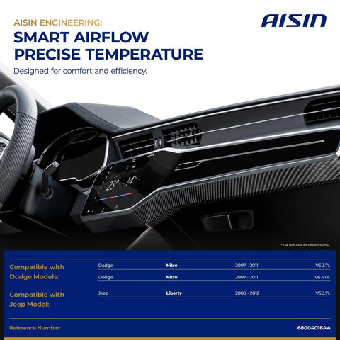Interior dashboard showing HVAC system compatibility for Jeep Liberty 2008-2012 and Dodge Nitro 2007-2011 by Aisin