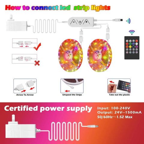 Diagram showing connection setup for 82ft LED Strip Lights With Music Sync Color Changing RGB Rope Light, including remote and power supply.