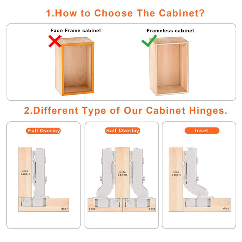 Diagram showing difference between face frame and frameless cabinets with hinge types including full overlay, half overlay, and inset.