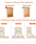2 Pack Pro-Grade Full Overlay Frameless Soft-Close Cabinet Hinges For Concealed Kitchen Doors European-Style With Screws Clip-On Nickel Plated Finish Easy-Install full overlay frameless hinge diagram