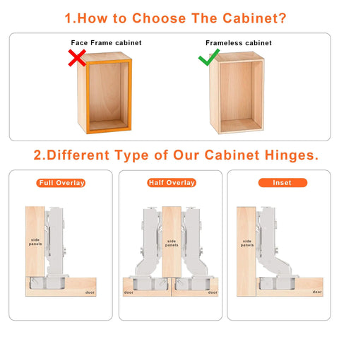 2 Pack Pro-Grade Full Overlay Frameless Soft-Close Cabinet Hinges For Concealed Kitchen Doors European-Style With Screws Clip-On Nickel Plated Finish Easy-Install full overlay frameless hinge diagram