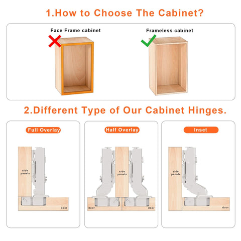 Illustration comparing face frame and frameless cabinets with types of cabinet hinges: full overlay, half overlay, inset.