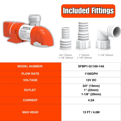 14A Series Narrow Low Profile Bilge Pump With Water Level Sensing, Automatic Operation, 1100 GPH, 12V DC shown with fittings