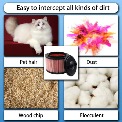Fine Dust Cartridge Filter For Vacmaster Beast 5 Gallon Wet Dry Vac Series VF408 VF410P VFB511B 0201 And Cleva Industrial