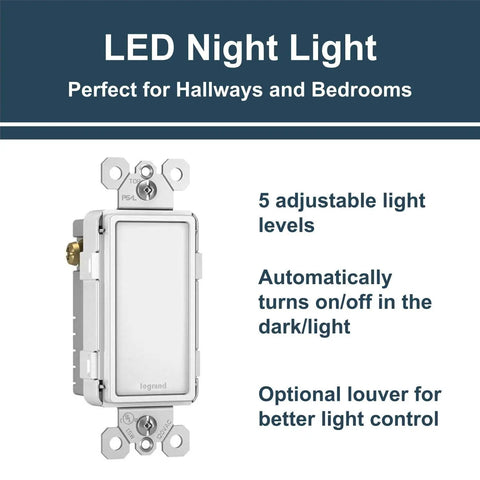 Full Adjustable LED Night Light Outlet In Wall Nightlight With Louver For Hallway And Stair Five Brightness Levels From Ultra Low To High Tamper-Resistant In-Wall Power Outage Ready White showing front view with text features