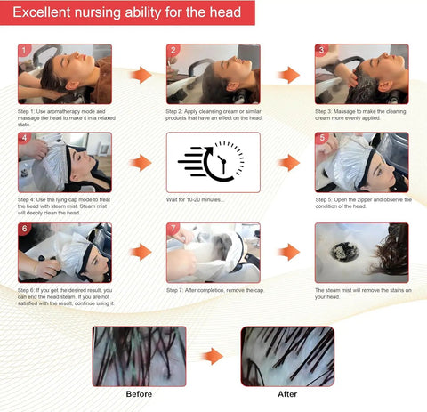 Hair Steamer With Micro Mist Scalp Detox System For Pro Salon Use, step-by-step hair treatment guide with before and after results