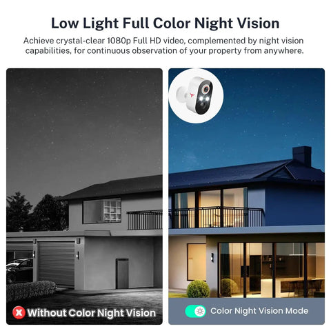 Comparison of house without and with Wireless Outdoor Security Camera 1080P With Battery Power, Color Night Vision effect.