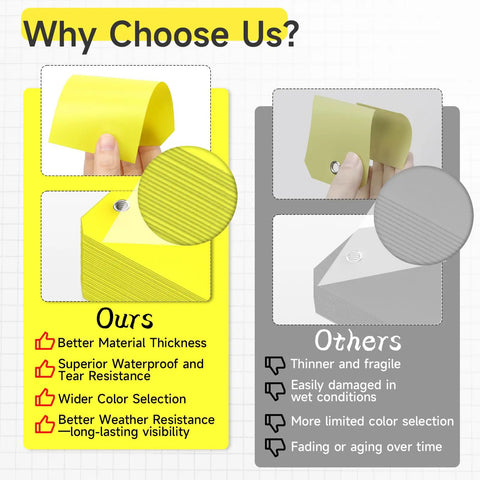 Comparison image highlighting 100 Pack Rugged Writable Plastic Tags With Secure Wire Ties, Heavy Duty Waterproof Labels features.