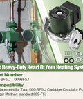 Top Shelf 1/8HP 115V Stainless Steel Cartridge Circulator Pump Replacement For 009BF5J Models shown installed with copper pipes.