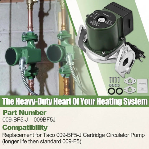 Top Shelf 1/8HP 115V Stainless Steel Cartridge Circulator Pump Replacement For 009BF5J Models shown installed with copper pipes.