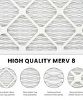 Close-up of 4 Pack 8x8x1 Air Filter MERV 8 For HVAC Furnace And AC Replacement, showing filter pleats and electrostatic fibers.