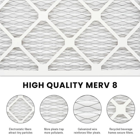 Close-up of 4 Pack 8x8x1 Air Filter MERV 8 For HVAC Furnace And AC Replacement, showing filter pleats and electrostatic fibers.