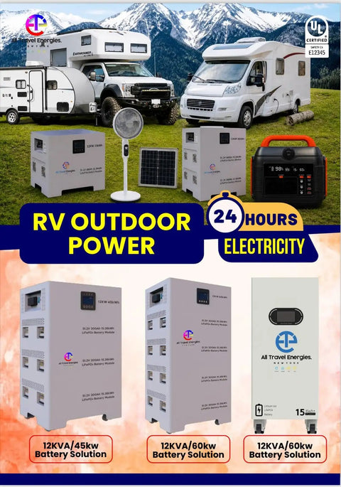 Heavy Hitter 45Kwh Lithium Battery Power Wall With Built In 12kw Off Grid Inverter For Real Deal Commercial Industrial Backup And Plug And Play Home Energy Independence showcased in RV outdoor setting.