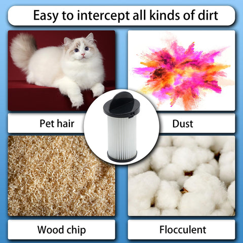 Two Pack HEPA Replacement Vacuum Pre Motor Filter for Real Fit compatible with Eye Vac; images of pet hair, dust, and wood chips shown