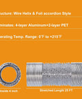 Cross-section and full length of Heavy Duty 4 Inch Dryer Vent Hose 25 Foot Flexible Duct for Exhaust Aluminum Foil Grow Tent Vent Kit