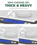 10 Pack Sterile Thick Plastic Petri Dishes With Lids 90mm Diameter 15mm Deep Clear Vented Dishes For Lab Science Experiments And Microbiology Studies Classroom Use on scale, showing thick clear plastic
