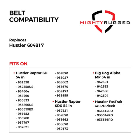 Belt compatibility chart showing models compatible with Raptor SD 54 Deck Belt Replacement 144 Inch Length 0.65 Inch