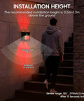 Motion Sensor Light Indoor with Remote, Rechargeable Wireless LED Sconce installation height guidance with sensor range illustration.
