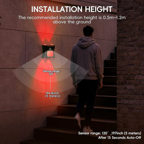 Motion Sensor Light Indoor with Remote, Rechargeable Wireless LED Sconce installation height guidance with sensor range illustration.