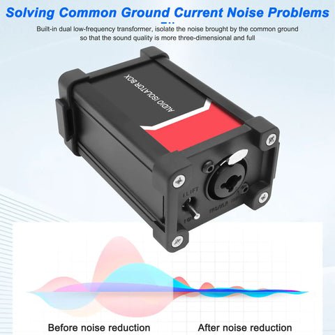 Audio Isolator Box For XLR And 1/4 Inch TRS Gear, Hum Eliminator With Ground Lift Switch, front view with ports visible