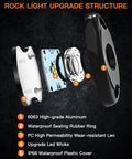 Diagram of parts for Pure White LED Rock Lights Kit With Rocker Switch Harness 12 High Power Underbody Lights for Off Road Underglow