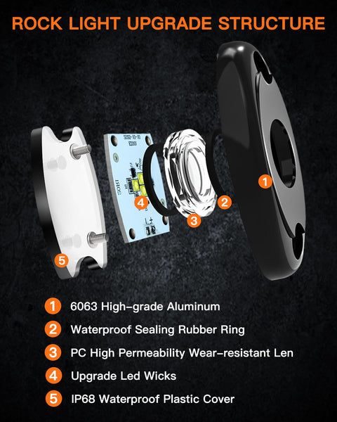 Diagram of parts for Pure White LED Rock Lights Kit With Rocker Switch Harness 12 High Power Underbody Lights for Off Road Underglow