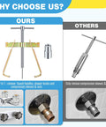 Comparison of 2 In 1 Faucet Handle Puller And Compression Sleeve Removal Tool with other tool, showing versatility and use cases.