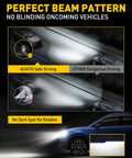 Image showing 9005 HB3 LED Headlight Bulbs Pair, Straight Fire 40000 Lumens Crisp White Light with perfect beam pattern.