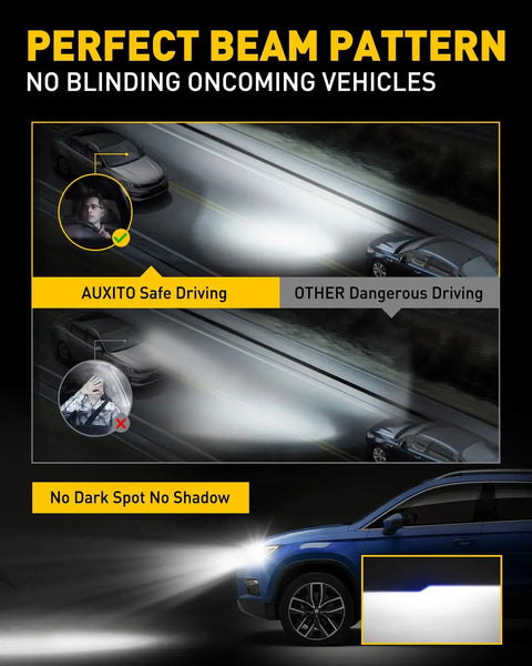Image showing 9005 HB3 LED Headlight Bulbs Pair, Straight Fire 40000 Lumens Crisp White Light with perfect beam pattern.