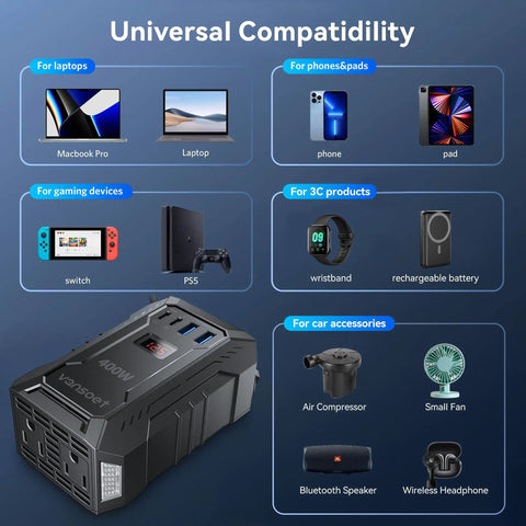 400W Car Power Inverter DC To AC Converter With PD Charging Ports and Dual US Outlets shown with various compatible devices.