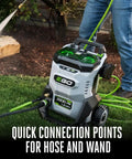 Dual 56V Battery Electric Pressure Washer With 3200 Psi Turbo Power and 2.0 Gpm Beast Mode Cleaning in action on grass