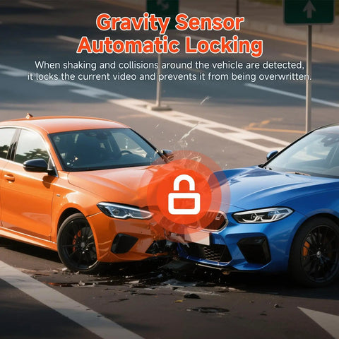 4K and 1080P Dual Dash Cam With 3.6 Inch IPS Touch Screen featuring G sensor for automatic locking in collision.