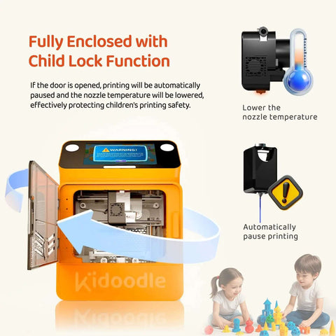 Kid Safe Mini 3D Printer With Enclosed Design featuring child lock, touchscreen, temperature control, with children playing nearby.