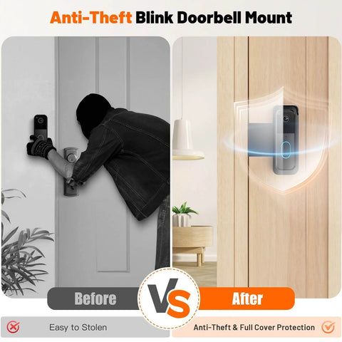 Anti Theft Doorbell Mount For Video Doorbell Gen 1 And Gen 2 No Drill With Rain Cover Keeps Your Camera Safe From Thieves Easy Clip On Install No Blocked Sensor Or Night Vision Weatherproof Shield For Outdoor Use, showing before-and-after installation.