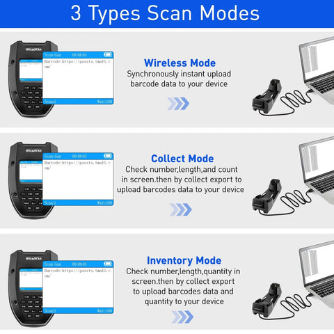 3 types of scan modes shown for 2D And 1D Wireless Barcode Scanner With Smart Charging Stand Portable Inventory Data Terminal