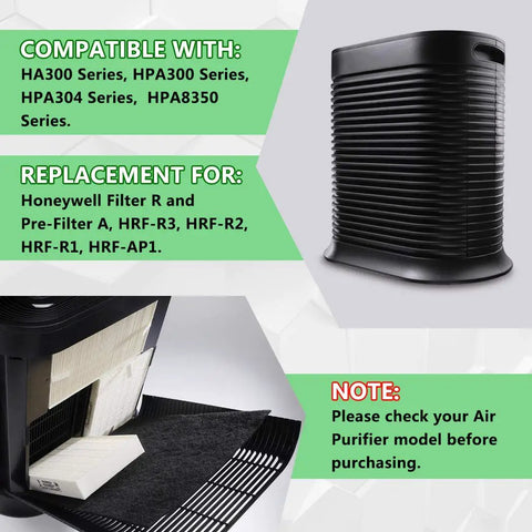 9 Pack Replacement HEPA Filters For HPA Series Air Purifiers Including HPA300 HPA304 HPA8350 HPA5300 With HRFR3 and AP1 Pre Filters Easy Swap Kit displayed with compatibility details and air purifier model.